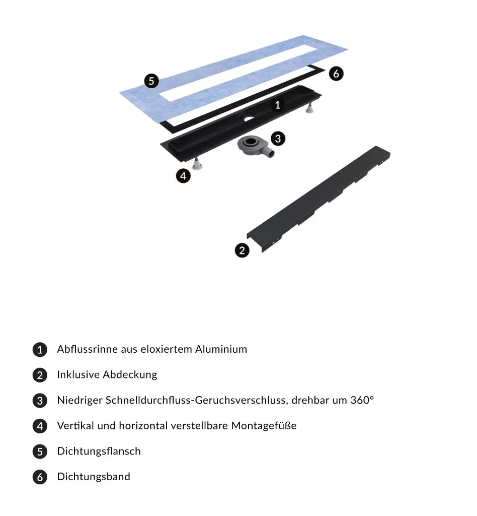 Lowfix Duschrinne mit Vollblende, 60 cm Schwarz seidenmatt (BLH)  LOWFIX60GBL 